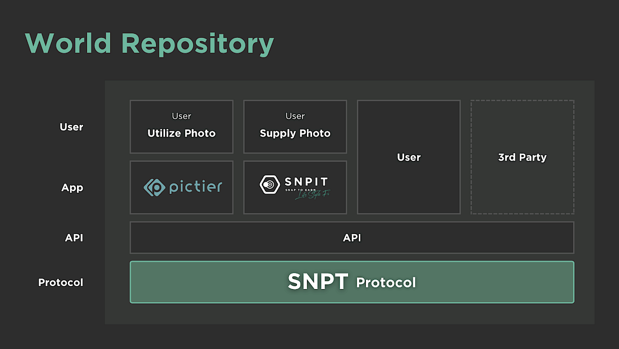 SNPIT image 1